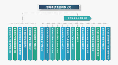 凯时ag·(中国)人生就是博官网