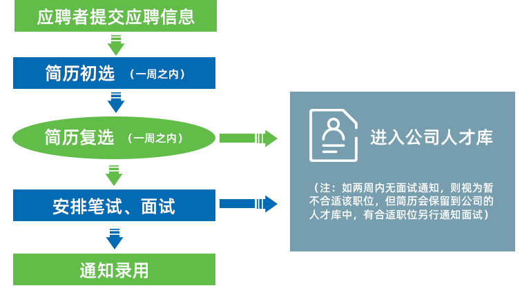 凯时ag·(中国)人生就是博官网