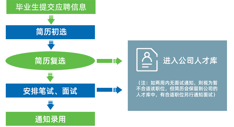 凯时ag·(中国)人生就是博官网